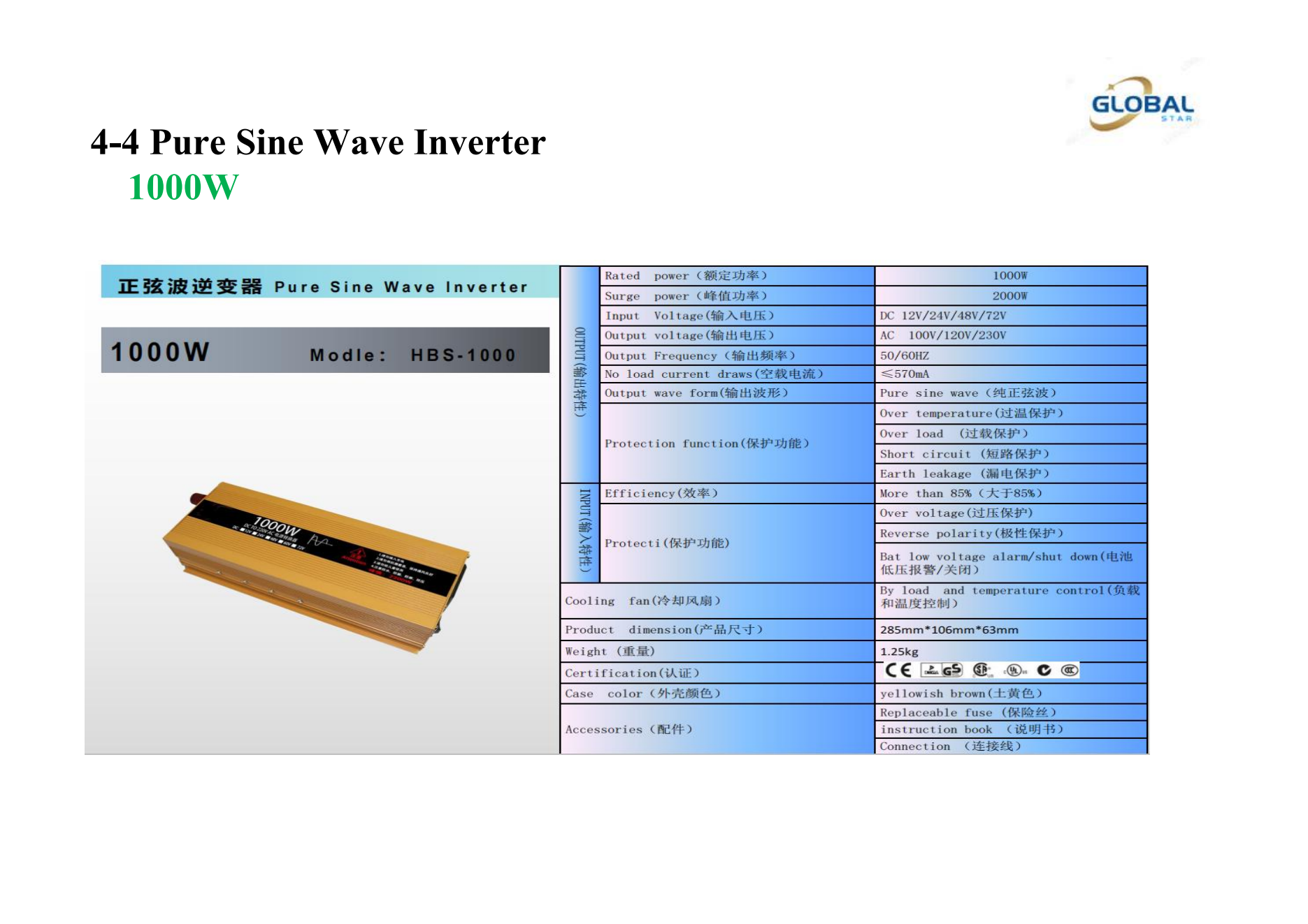 Pure Sine Wave Inverter1000W.png