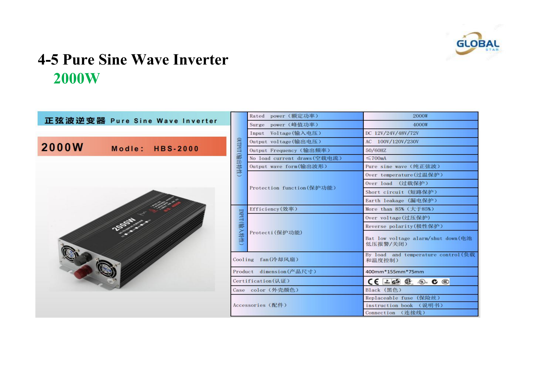 Pure Sine Wave Inverter2000W.png
