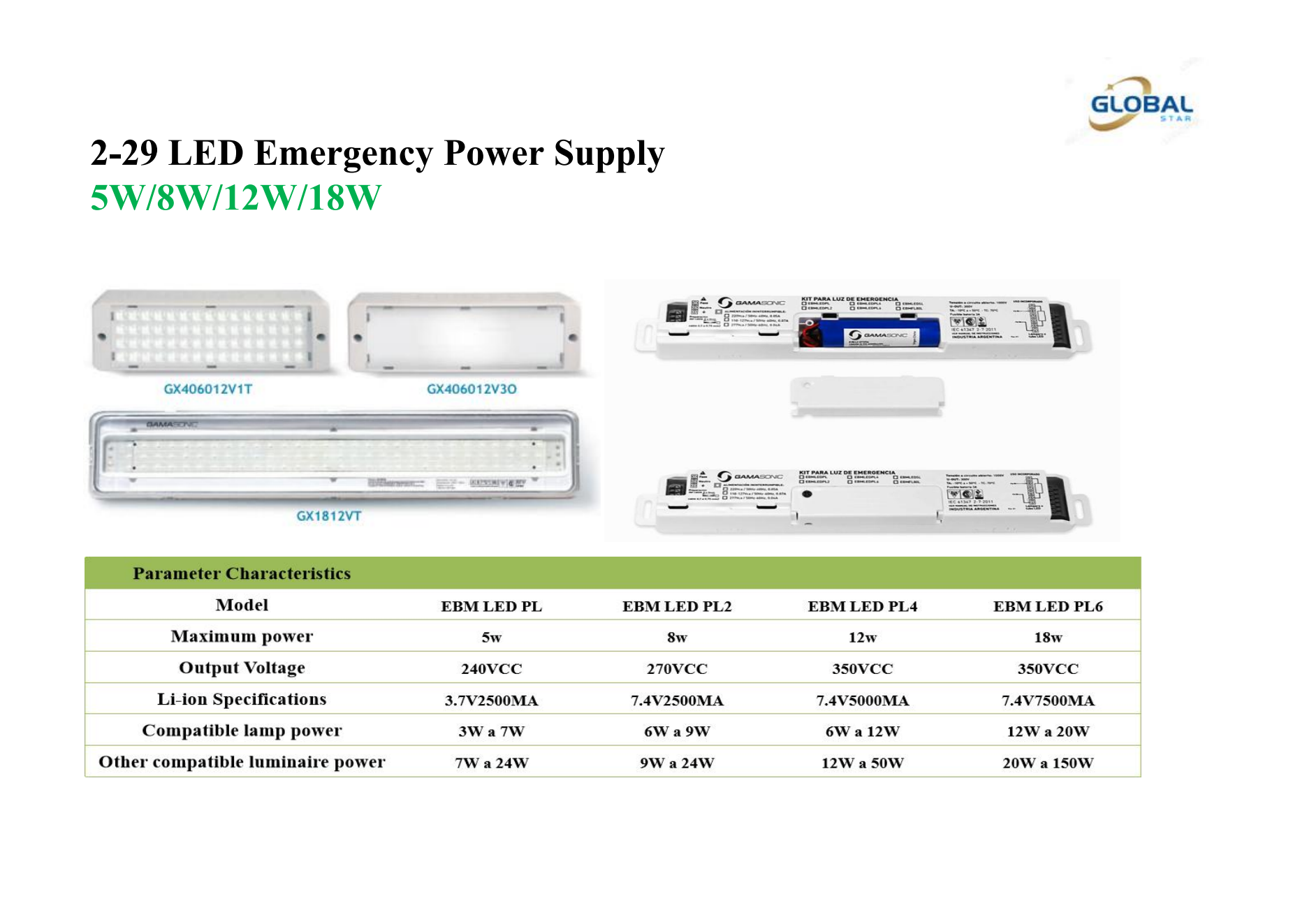 LED Emergency Power Supply5.png