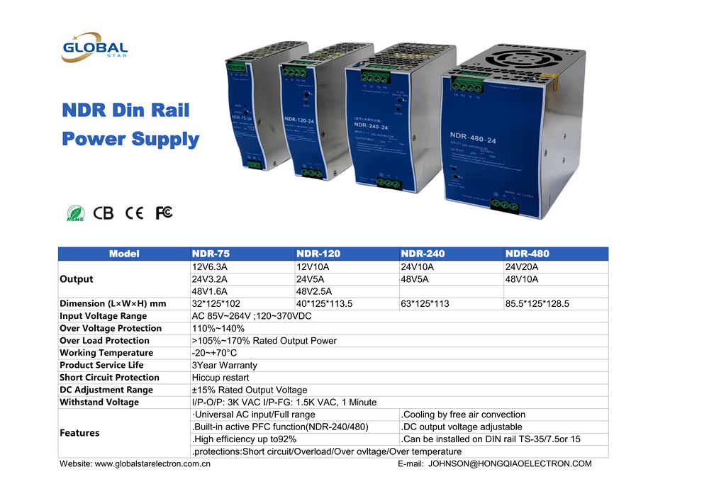 2025 Din Rail Power Supply（8.13）xls_08.png