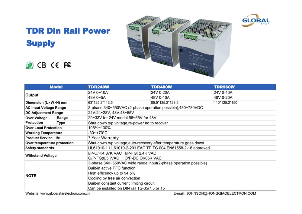 2025 Din Rail Power Supply（8.13）xls_09.png