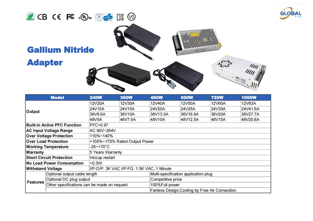 Gallium Nitride Adapter 电源_01.png